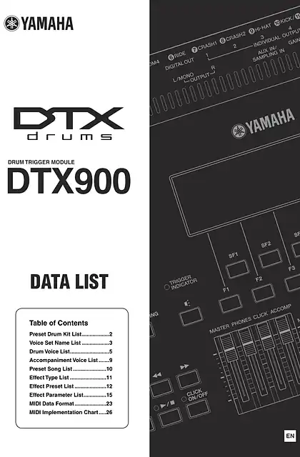 yamaha雅马哈DTX900 Data List